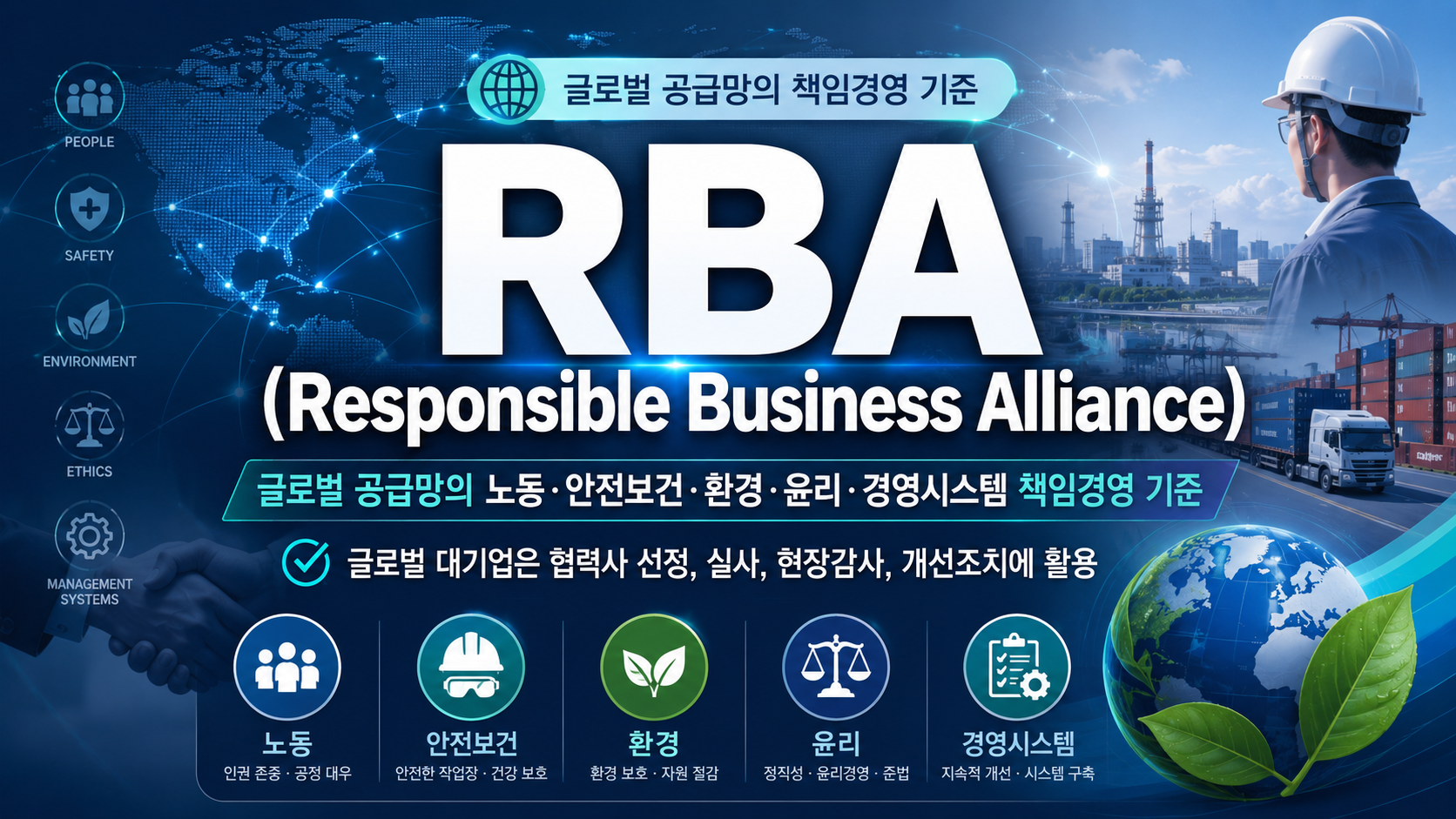 RBA(Responsible Business Alliance): 책임있는 비즈니스 연합