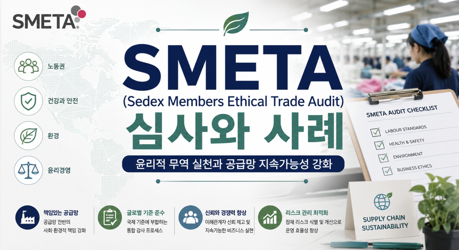 SMETA(Sedex Members Ethical Trade Audit) : 글로벌 사회적 책임