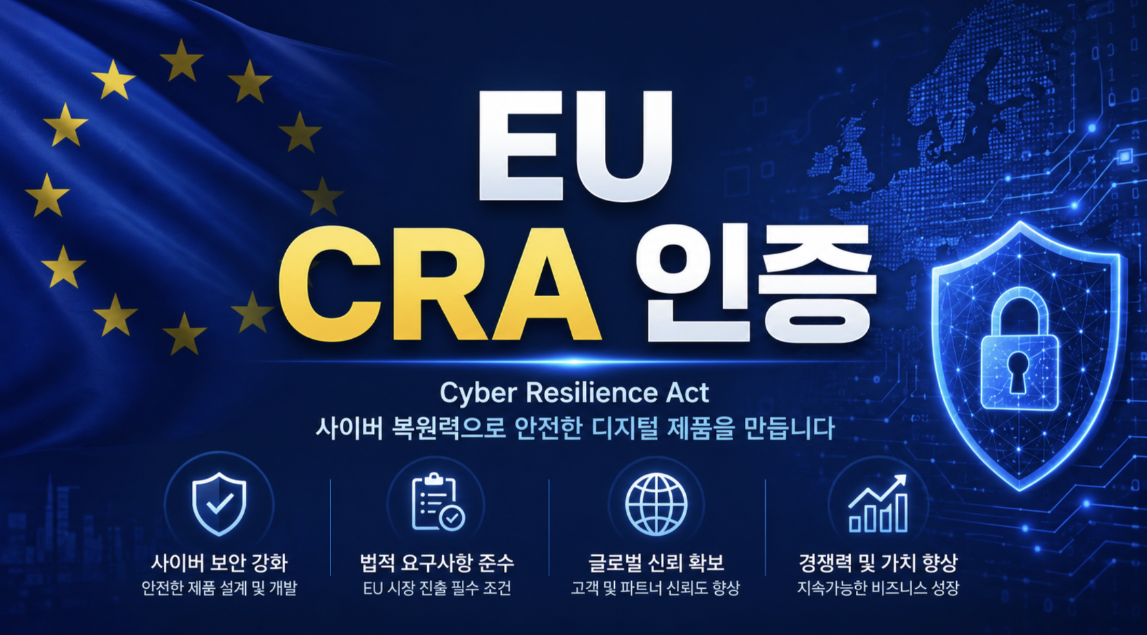 EU CRA(Cyber Resilience Act) 인증